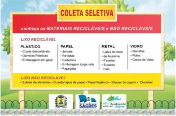 Conheça os Materiais Recicláveis e Não Recicláveis.